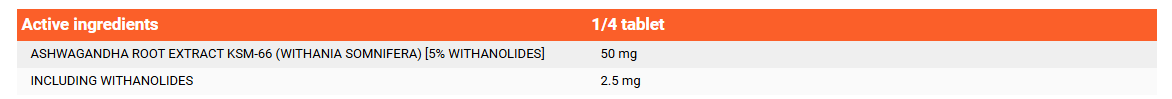 Ultra Ashwagandha Trec | 60 Caps Nutricore Professionals - Boostez vos performances !