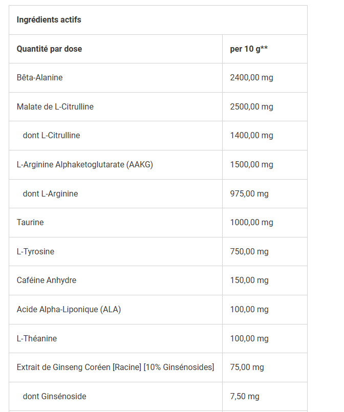 Trec Boogieman | 300g Nutricore - Boostez vos performances !