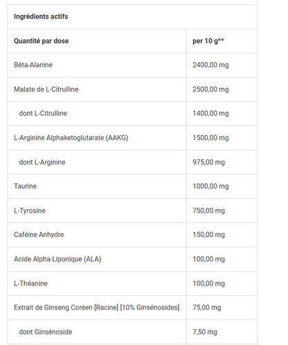 Trec Boogieman | 300g Nutricore - Boostez vos performances !