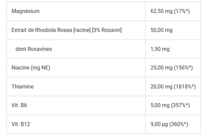 Trec Boogieman | 300g Nutricore - Boostez vos performances !