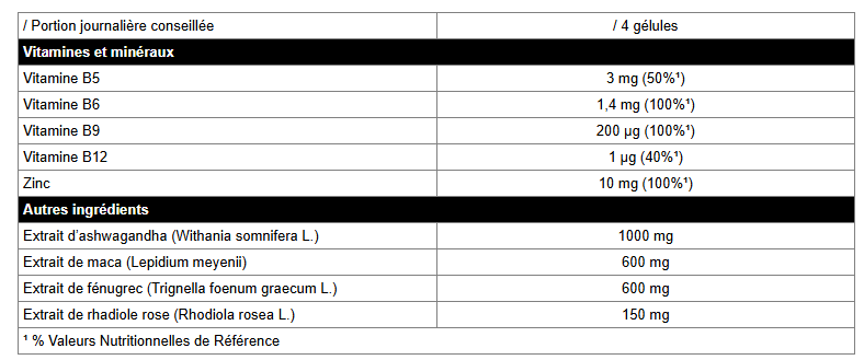 ICOTEST First Iron Systems | 120caps Nutricore - Boostez vos performances !