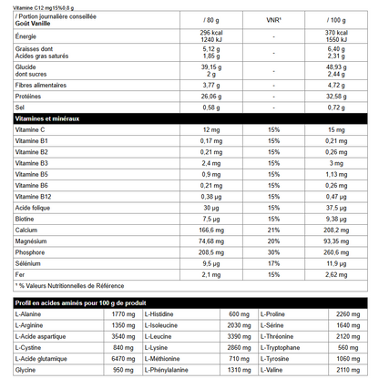 IRON BREAKFAST 1200G- FIRST IRON SYSTEMS Nutricore Professionals - Boostez vos performances !