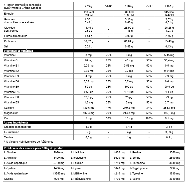 Iron Works Mass | First Iron Systems 2200gr Nutricore - Health & Fitness