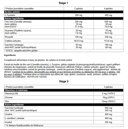 Rip Cut 24 Brûleur | First Iron Systems 160caps Nutricore - Health & Fitness