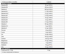 VIT MIN 60caps - FIRST IRON SYSTEMS Nutricore Professionals - Boostez vos performances !